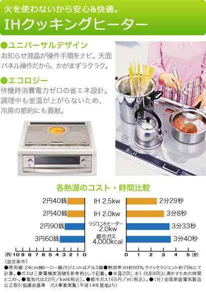 IH�N�b�L���O�q�[�^�[